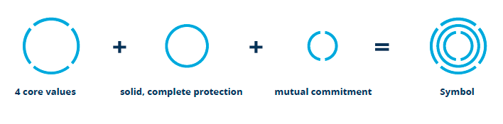 logo-breakdown.png